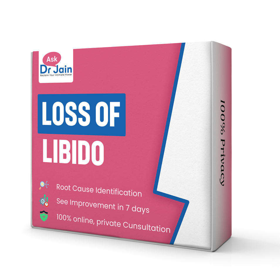 Loss of Libido Remedy