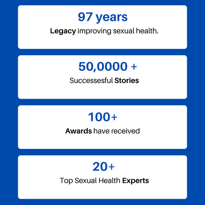 Audio / Video Consultation with Dr Sankalp Jain