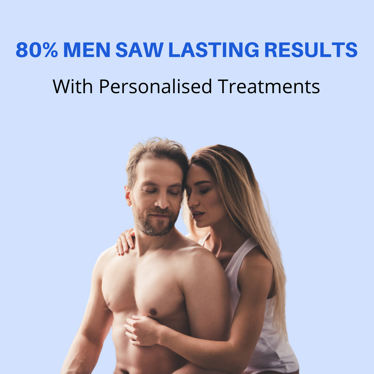 Audio / Video Consultation with Dr Sankalp Jain