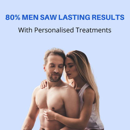 Audio / Video Consultation with Dr Sankalp Jain