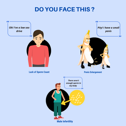 Audio / Video Consultation with Dr Sankalp Jain