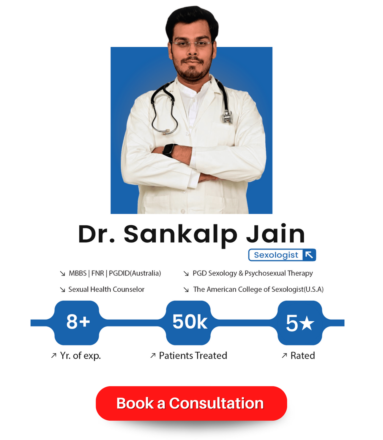 Dr AK Jain Clinic - Sexologist Near Me – askdrjain.com