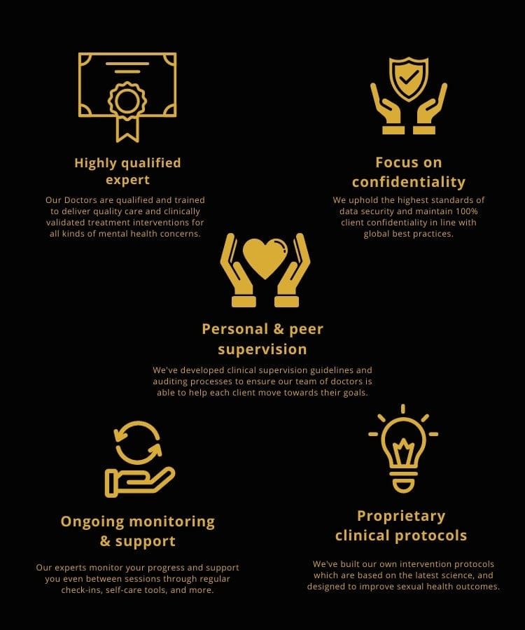 Low Sperm Count Remedy