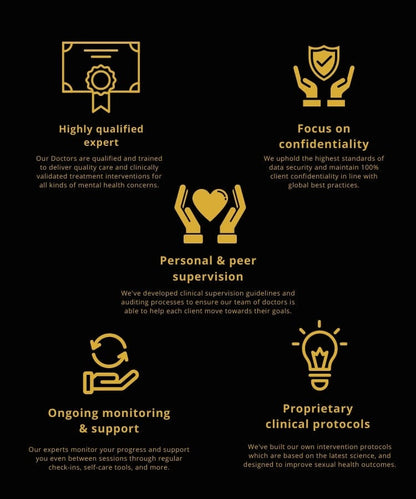 Low Sperm Count Remedy