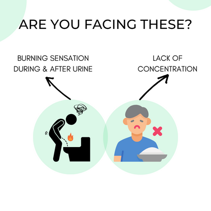 Audio Consultation with Dr. Sankalp Jain