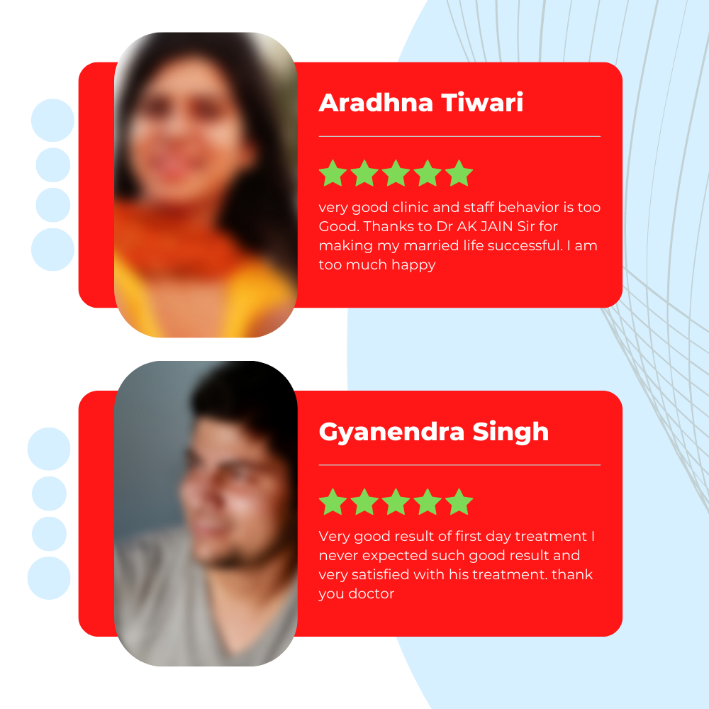 Audio Consultation with Dr. Sankalp Jain
