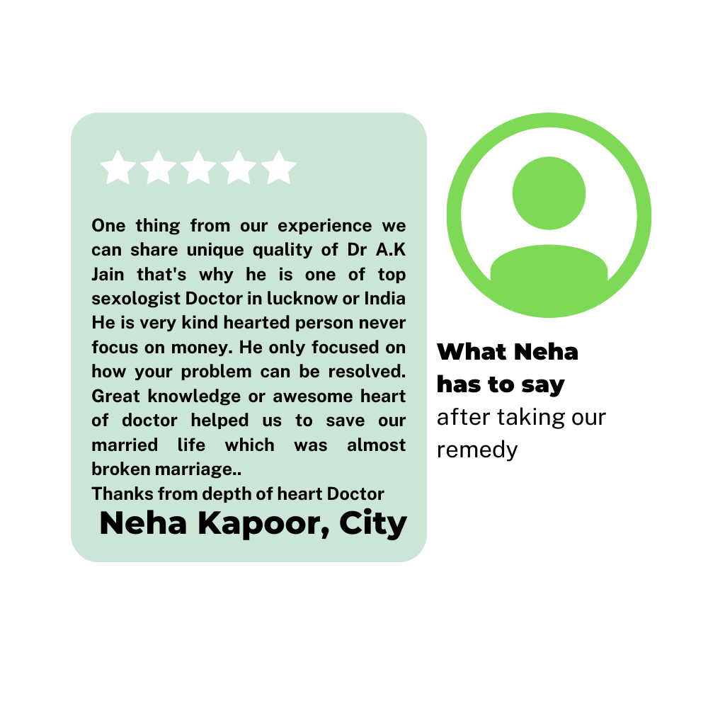 Audio / Video Consultation with Dr A.K. Jain