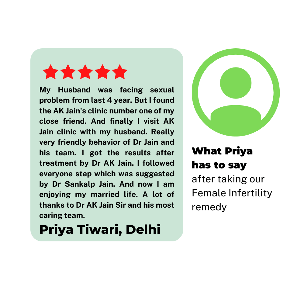 Low Sperm Count Remedy