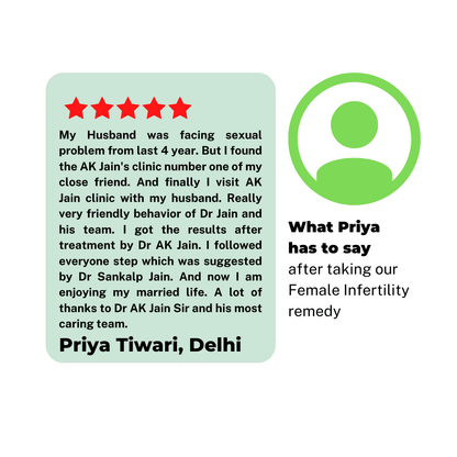 Low Sperm Count Remedy