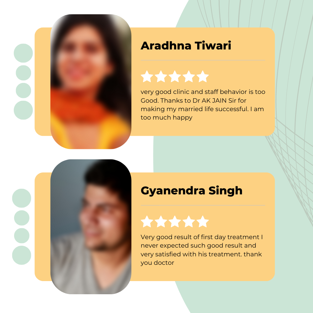 Audio Consultation with Dr. Srishti S Jain