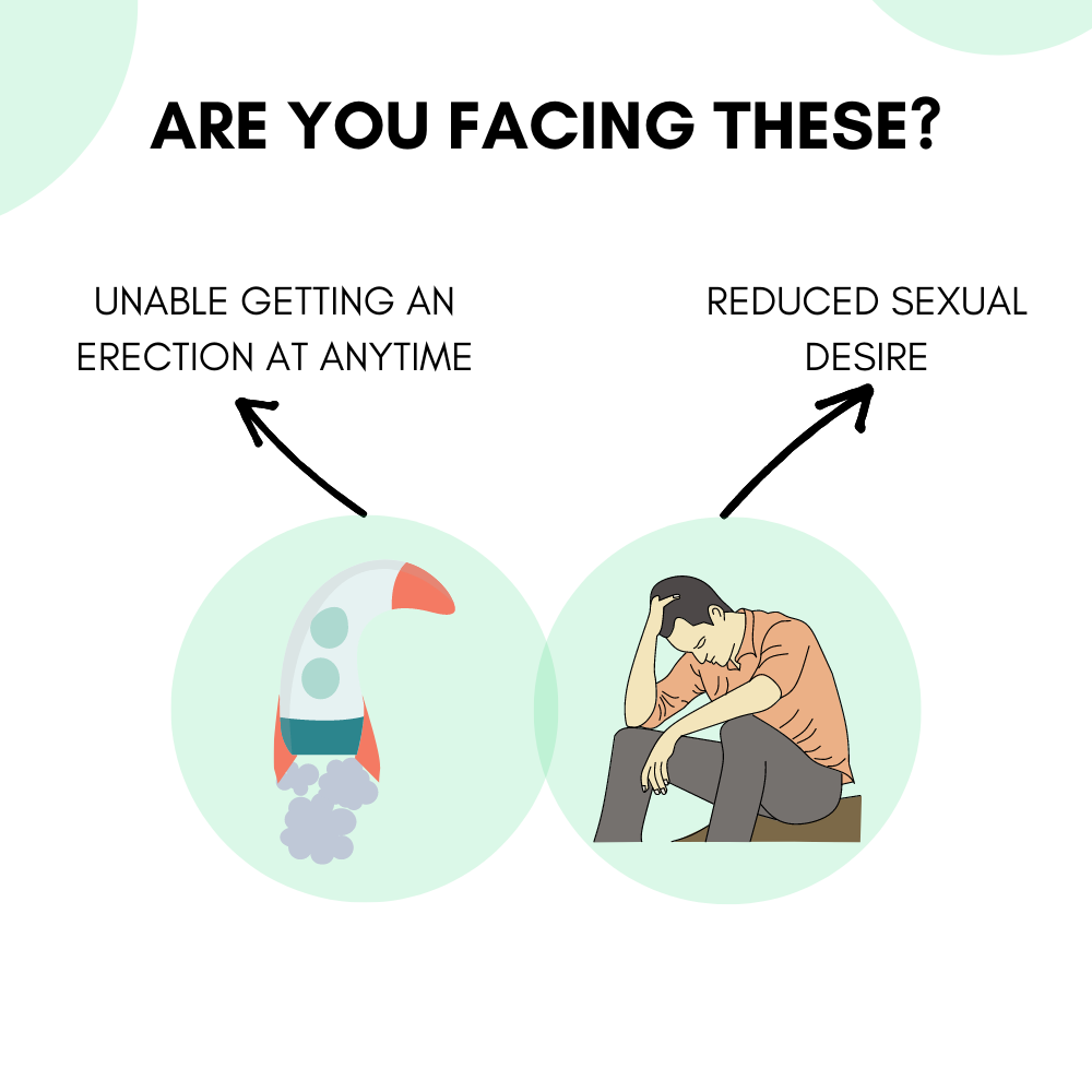 Erectile Dysfunction Remedy