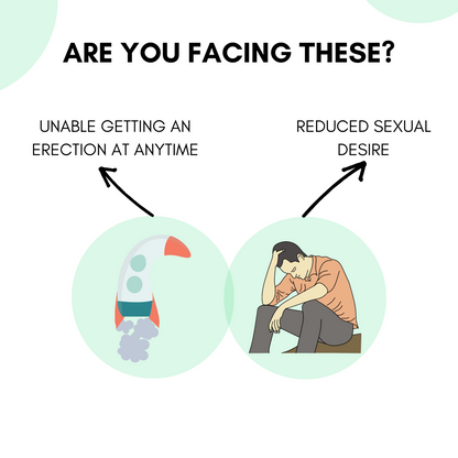 Erectile Dysfunction Remedy