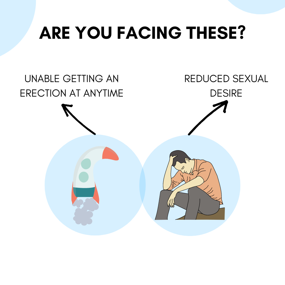 Audio / Video Consultation with Dr Sankalp Jain