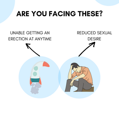 Audio / Video Consultation with Dr Sankalp Jain